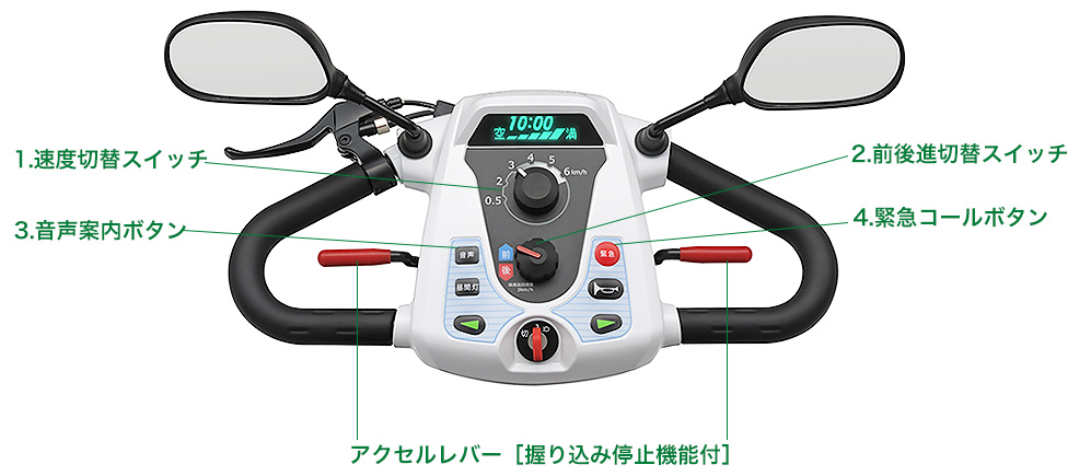 簡単操作のハンドル部