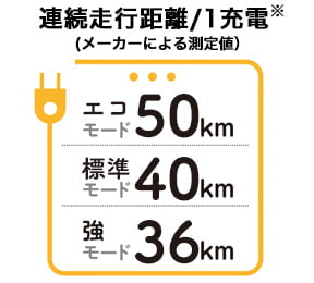 連続走行距離