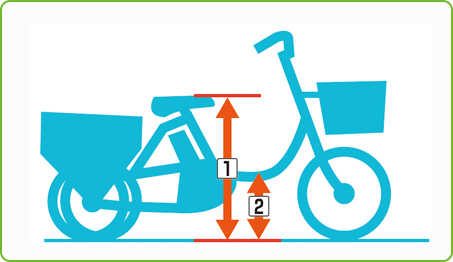 1.最低地上高68.5cm、2.フレーム高33.5cmで乗り降りがラクラク